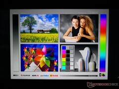 Große IPS-Blickwinkel