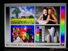 Weite IPS-Betrachtungswinkel