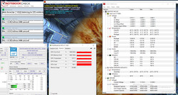 Das Thinkpad im Stresstest.
