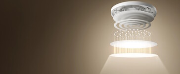 Das Licht soll nicht blenden (Bildquelle: Xiaomi)