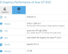 Das Acer G-810 ist das erste Android-Tablet mit Cherry-Trail-Chip (Bild: GFXBench, Liliputing)
