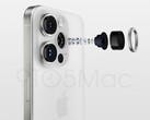 Das Apple iPhone 15 Pro Max soll erstmals eine Periskop-Tele-Kamera mit längerer Brennweite erhalten. (Bild: 9to5Mac)