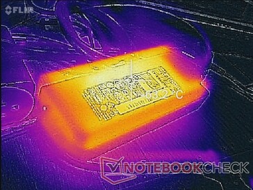 Das Netzteil kann nach einer Stunde Gaming mehr als 63 °C erreichen.