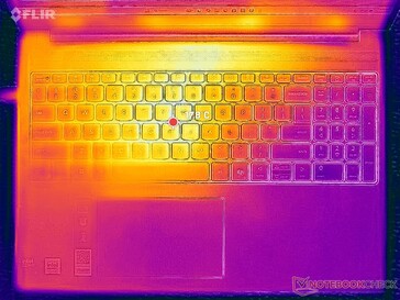 System im Leerlauf (C-Cover)