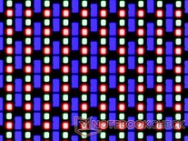 Subpixel-Matrix