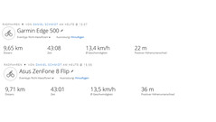 Asus Zenfone 8 Flip - GNSS (Zusammenfassung)