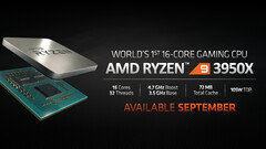 AMDs schnellste Gaming-CPU macht Intel das Leben schwer. (Bild: AMD)