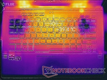 Witcher-3-Last (oben)