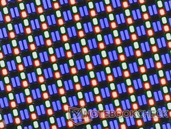 RGB-Pixel