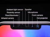 Das iPhone-X-True-Depth-Kamerasystem ist in die Notch eingebettet (Quelle: Apple)