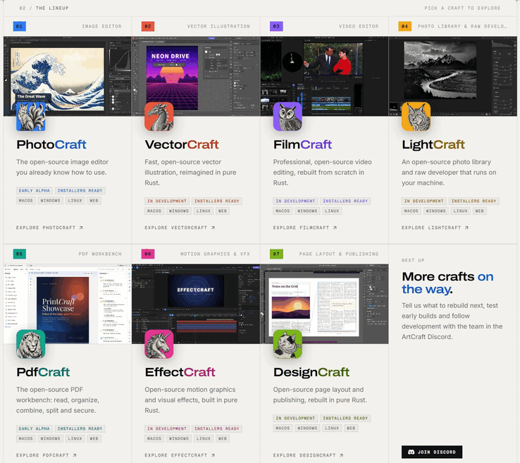 Die Adobe Suite nachgebaut