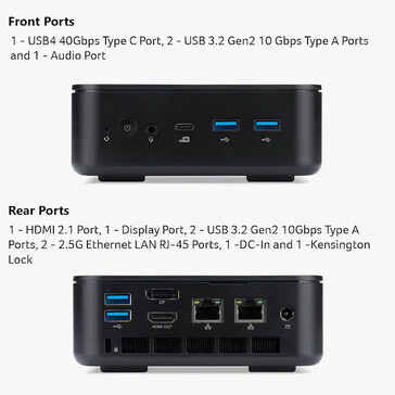 Anschlusskonfiguration des Mini-PCs