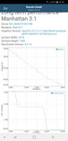 Samsung Galaxy Note 8: GFXBench Akkutest-Resultat Manhattan (OpenGL ES 3.1)