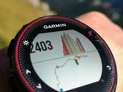 Garmin wird einen neuen Bike-Trainer auf den Markt bringen