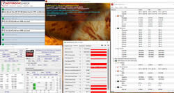 Das ZBook im Stresstest.