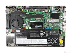 Lenovo ThinkPad P14s zeigt: Nvidia Quadro P520 ist mehr als reif für die Rente