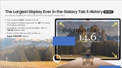 Die geleakten Promobilder und ein Promovideo zur neuen Galaxy Tab S8-Serie bestätigen viele geleakte Features, auch vom 14,6 Zoll Galaxy Tab S8 Ultra. (Bild via @dohyun854)