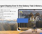 Die geleakten Promobilder und ein Promovideo zur neuen Galaxy Tab S8-Serie bestätigen viele geleakte Features, auch vom 14,6 Zoll Galaxy Tab S8 Ultra. (Bild via @dohyun854)