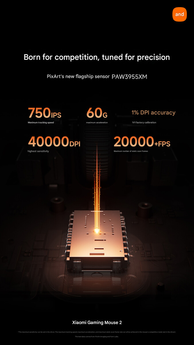 Einige Kerndaten der neuen Xiaomi Gaming Mouse 2 (maschinell übersetzt).