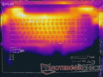 Witcher-3-Last (oben)