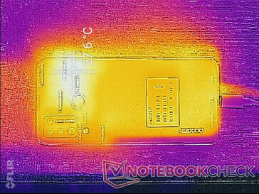 System im Leerlauf (zurück)