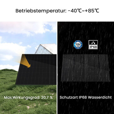 Technische Daten (Bild: Powerness)