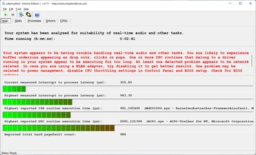 LatencyMon - Übersicht