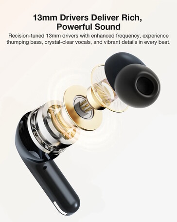 Verbaut sind relativ große Treiber (Bildquelle: BlitzWolf)