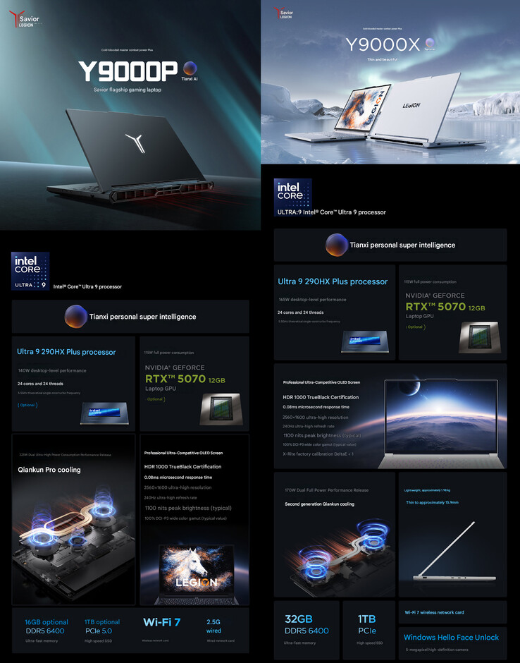 Die Highlights des Legion Y9000P und Y9000X