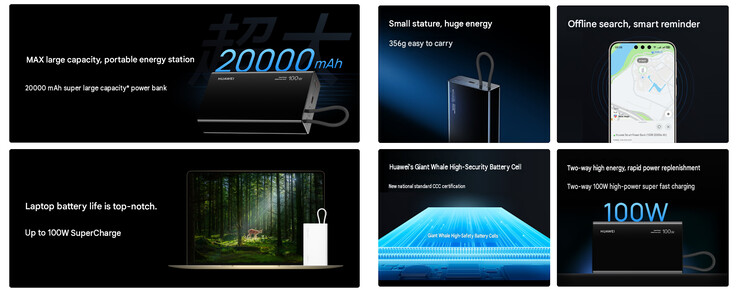 Huawei Powerbank Highlights