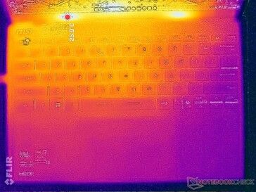 System im Leerlauf (C-Cover)