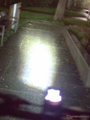 Leuchtkraft Frontlicht