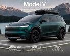 Tesla-SUV mit drei Sitzreihen / KI-Rendering