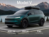 Tesla-SUV mit drei Sitzreihen / KI-Rendering