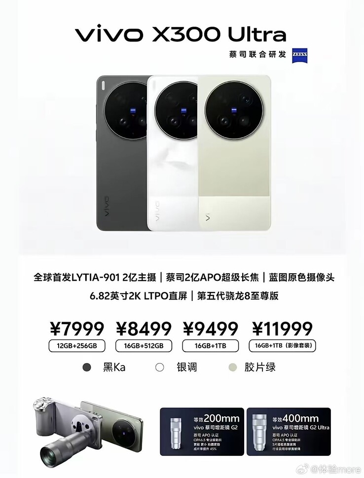 Seit Tagen kursiert in China ein vermeintliches Poster mit Vivo X300 Ultra Preisen.