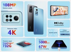 Das Redmi Note 12 Pro 4G ist immerhin 70 Euro günstiger als das 5G-Modell. (Bild: Xiaomi)