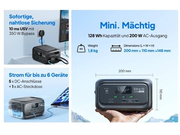 Die Elite 10 ist kompakt, kommt aber mit mehreren Anschlüssen (Bildquelle: Bluetti)