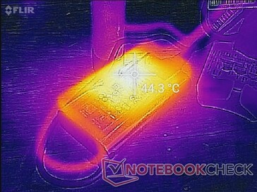 Netzteil nach dem Ausführen von The Witcher 3 für mehr als eine Stunde