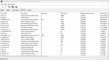 LatencyMon - Treiber