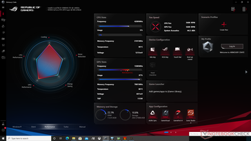 Witcher 3 (Performance Mode)