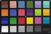 ColorChecker Farben abfotografiert. In der unteren Hälfte jedes Patches ist jeweils die Originalfarbe abgebildet.
