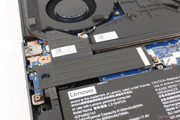 Sekundärer M.2-2280-PCIe4-x4-Slot