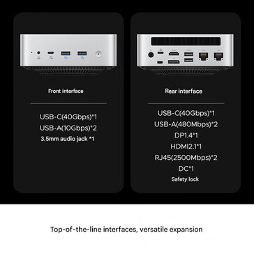 Die Konnektivitätsoptionen am OminiPlus (Bildquelle: Orico - maschinell übersetzt)