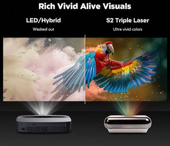 Geworben wird mit einer starken Farbdarstellung