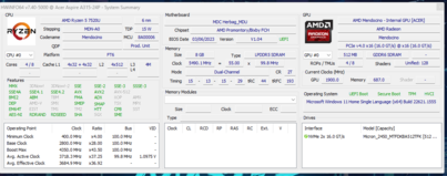 AMD Ryzen 5 7520U HWInfo Zusammenfassung