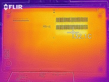 Wärmeentwicklung Unterseite (Leerlauf)
