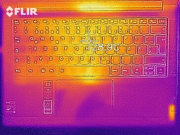 Wärmeentwicklung Oberseite (Leerlauf)