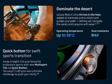 Eine drehbare Lünette fehlt, der Quick Button nicht (Bildquelle: Samsung)