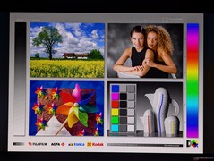 Weite OLED-Betrachtungswinkel