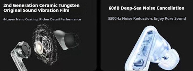 Geworben wird mit einer starken und breitbandigen, aktiven Reduktion von Umgebungsgeräuschen (Bildquelle: Vivo)